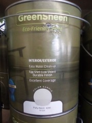 Green Sheen 1 gallon Putty